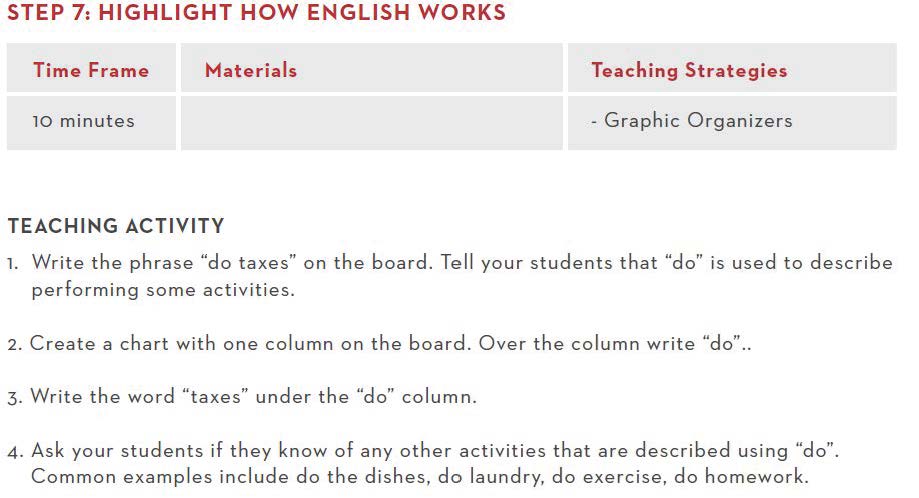 Strategies Teaching Grammar English Language Learners